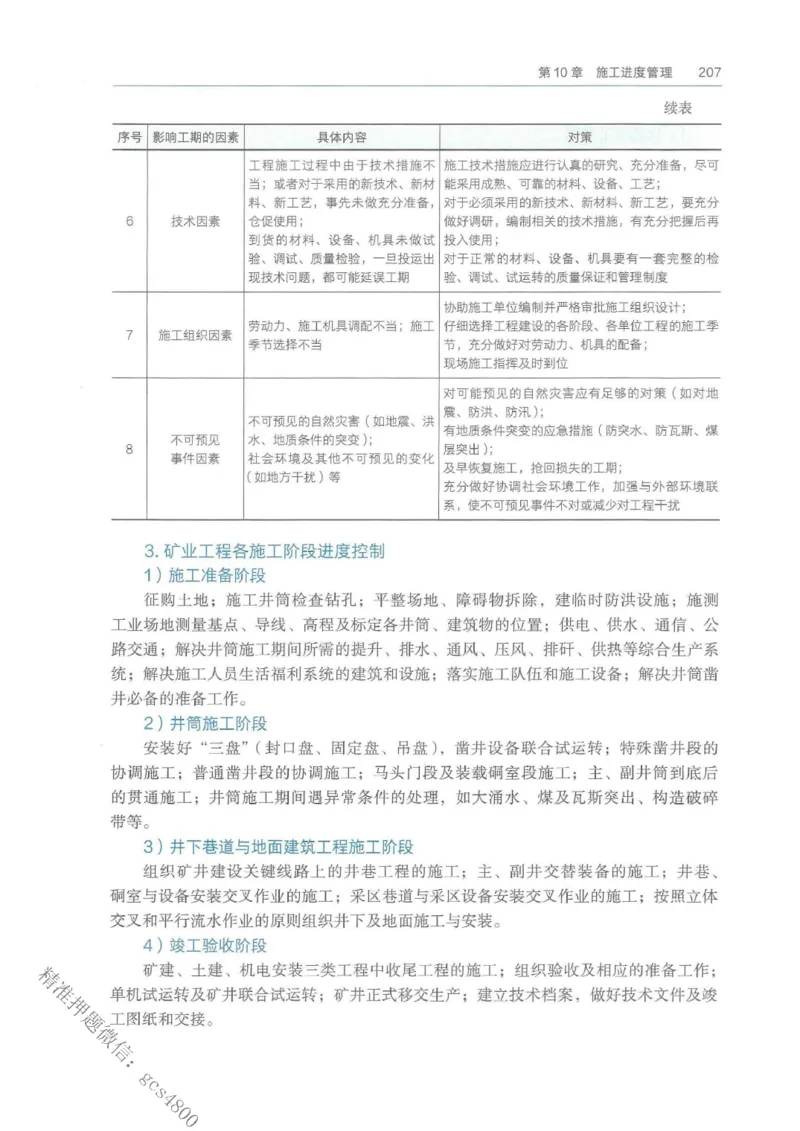 2026年二建矿业电子版教材可搜索_2026二建全科_26二建各科电子教材