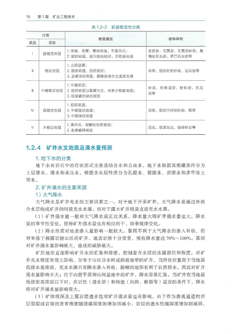 2026年二建矿业电子版教材可搜索_2026二建全科_26二建各科电子教材