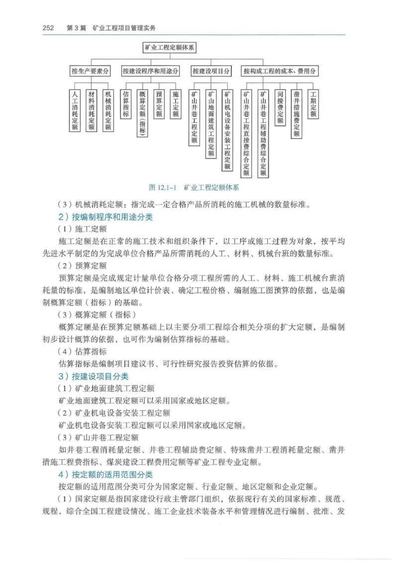 2026年二建矿业电子版教材可搜索_2026二建全科_26二建各科电子教材