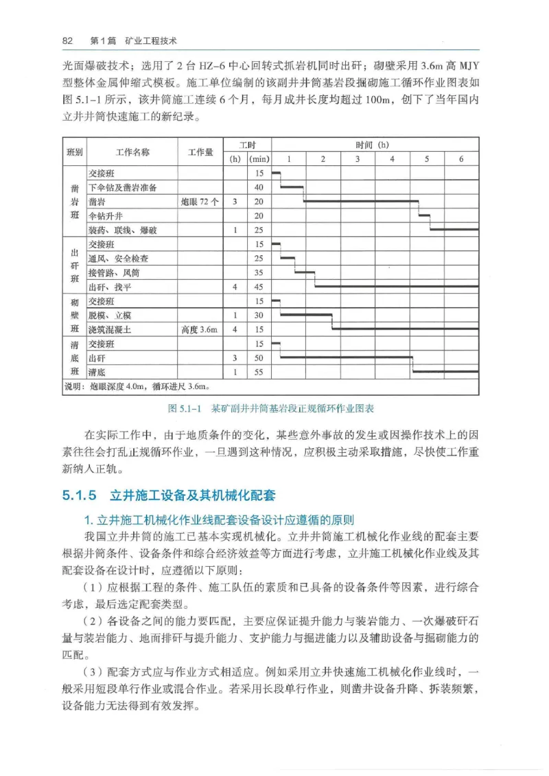 2026年二建矿业电子版教材可搜索_2026二建全科_26二建各科电子教材