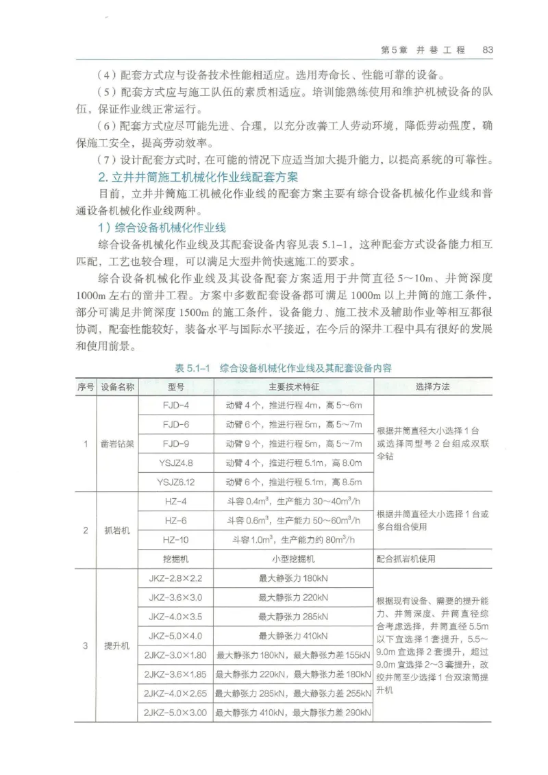 2026年二建矿业电子版教材可搜索_2026二建全科_26二建各科电子教材