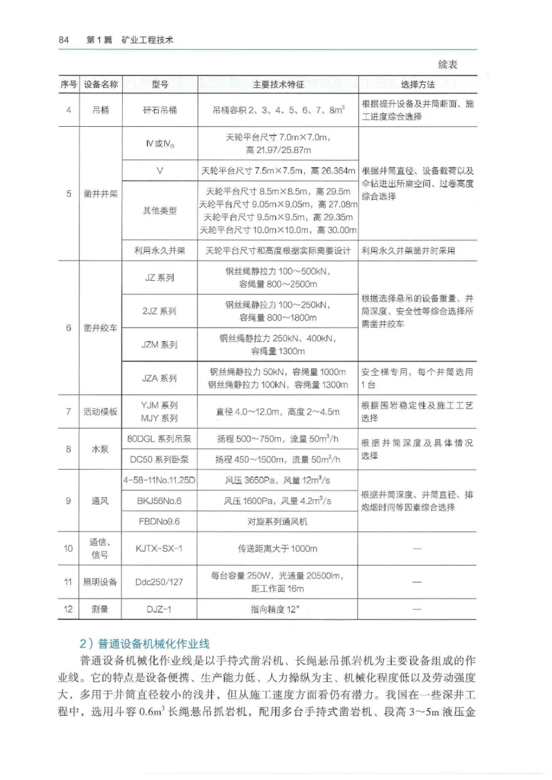 2026年二建矿业电子版教材可搜索_2026二建全科_26二建各科电子教材