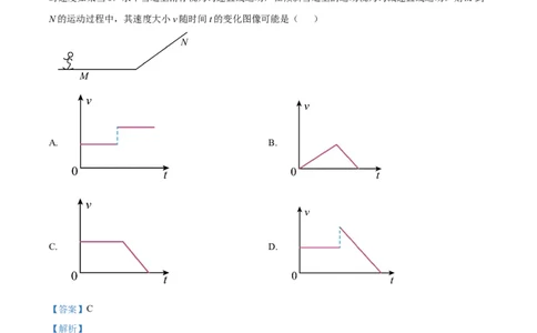 精品解析：2024年高考重庆卷物理真题（解析版）_高考真题全网收集_物理_2024年新高考重庆卷物理高考真题解析（参考版）