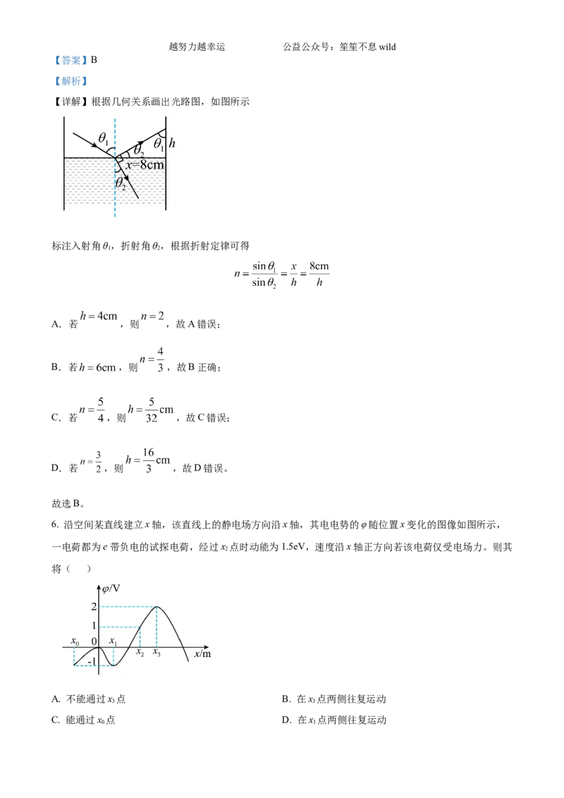 精品解析：2024年高考重庆卷物理真题（解析版）_高考真题全网收集_物理_2024年新高考重庆卷物理高考真题解析（参考版）