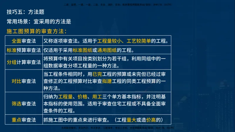 25一建《工程经济》必杀技在线版_2026年一级建造师_2026年一建经济_2025年一建经济SVIP_04-冲刺串讲✿考点强化✿小灶集训_26-经济《应试必杀技》名师YL_讲义