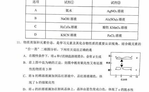 辽宁省重点高中沈阳市郊联体2026届高三年级10月月考+化学试题（含答案）_2025年10月_12026年试卷教辅资源等多个文件