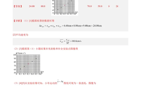 专题70实验一：测量速度加速度（解析卷）-十年（2014-2023）高考物理真题分项汇编（全国通用）_近10年高考真题汇编（必刷）_十年（2014-2024）高考物理真题分项汇编（全国通用）