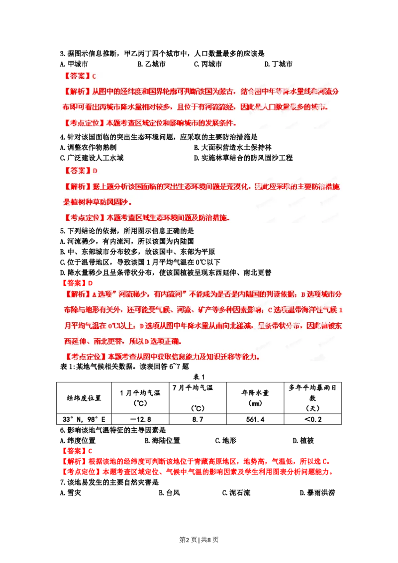 2012年高考地理试卷（四川）（解析卷）_地理历年高考真题_新&middot;PDF版2008-2025&middot;高考地理真题_地理（按年份分类）2008-2025_2012&middot;地理高考真题