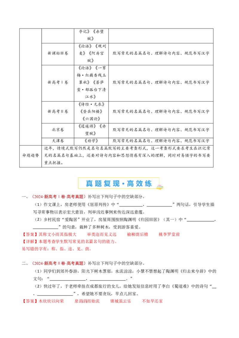 专题11名句名篇默写（情境式默写）（教师卷）_近10年高考真题汇编（必刷）_十年（2014-2024）高考语文真题分项汇编（全国通用）