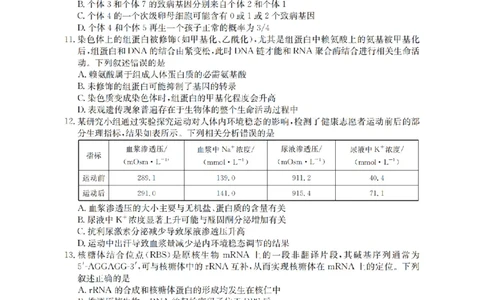 山西省名校三晋联盟2025-2026学年高三上学期12月联合考试（26-177C）生物(1)_2026年1月_260110金太阳&middot;山西省名校三晋联盟2025-2026学年高三上学期12月联合考试（26-177C）（全科）