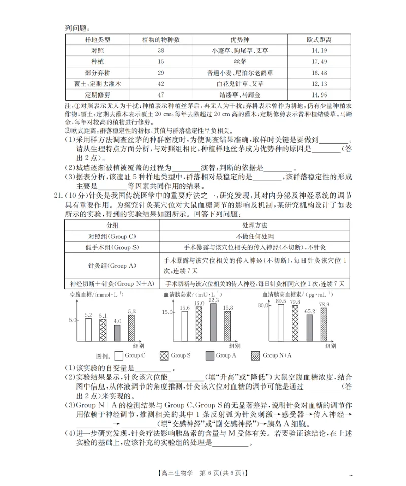 山西省名校三晋联盟2025-2026学年高三上学期12月联合考试（26-177C）生物(1)_2026年1月_260110金太阳&middot;山西省名校三晋联盟2025-2026学年高三上学期12月联合考试（26-177C）（全科）
