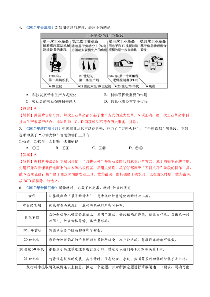 专题20选择性必修二：经济与社会生活（解析卷）_近10年高考真题汇编（必刷）_十年（2014-2024）高考历史真题分项汇编（全国通用）_十年（2014-2023）高考历史真题分项汇编（全国通用）