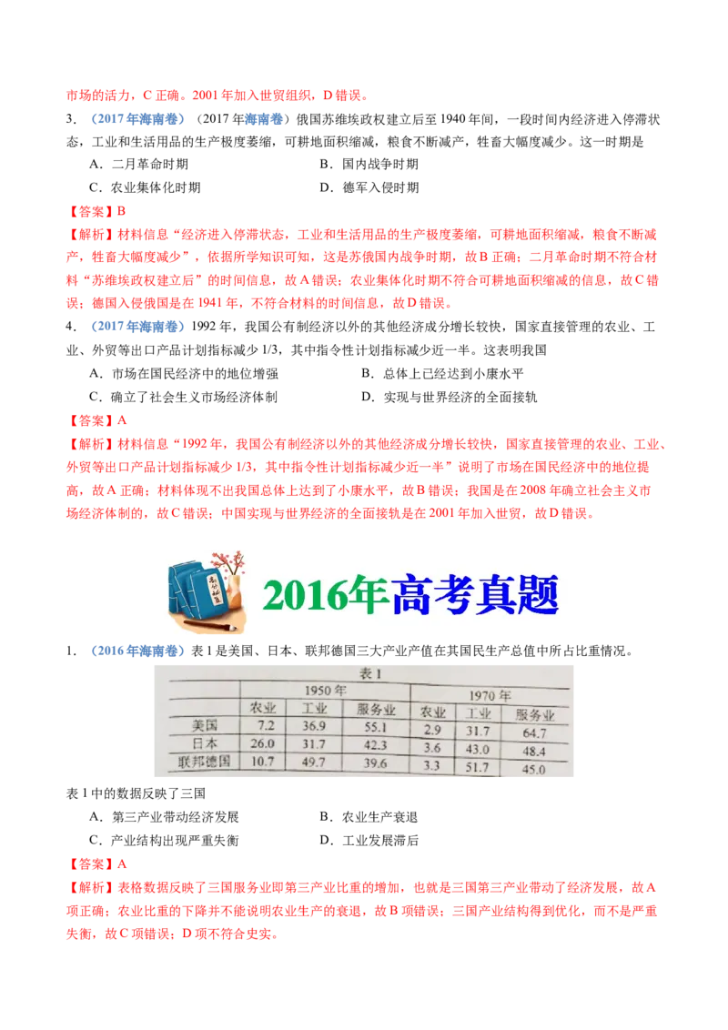 专题20选择性必修二：经济与社会生活（解析卷）_近10年高考真题汇编（必刷）_十年（2014-2024）高考历史真题分项汇编（全国通用）_十年（2014-2023）高考历史真题分项汇编（全国通用）