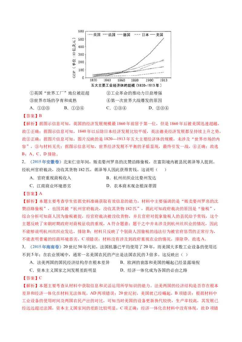 专题20选择性必修二：经济与社会生活（解析卷）_近10年高考真题汇编（必刷）_十年（2014-2024）高考历史真题分项汇编（全国通用）_十年（2014-2023）高考历史真题分项汇编（全国通用）