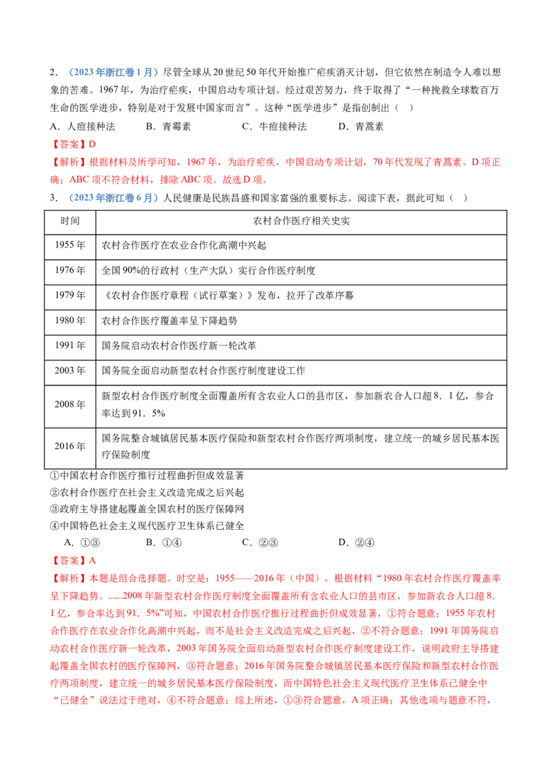 专题20选择性必修二：经济与社会生活（解析卷）_近10年高考真题汇编（必刷）_十年（2014-2024）高考历史真题分项汇编（全国通用）_十年（2014-2023）高考历史真题分项汇编（全国通用）