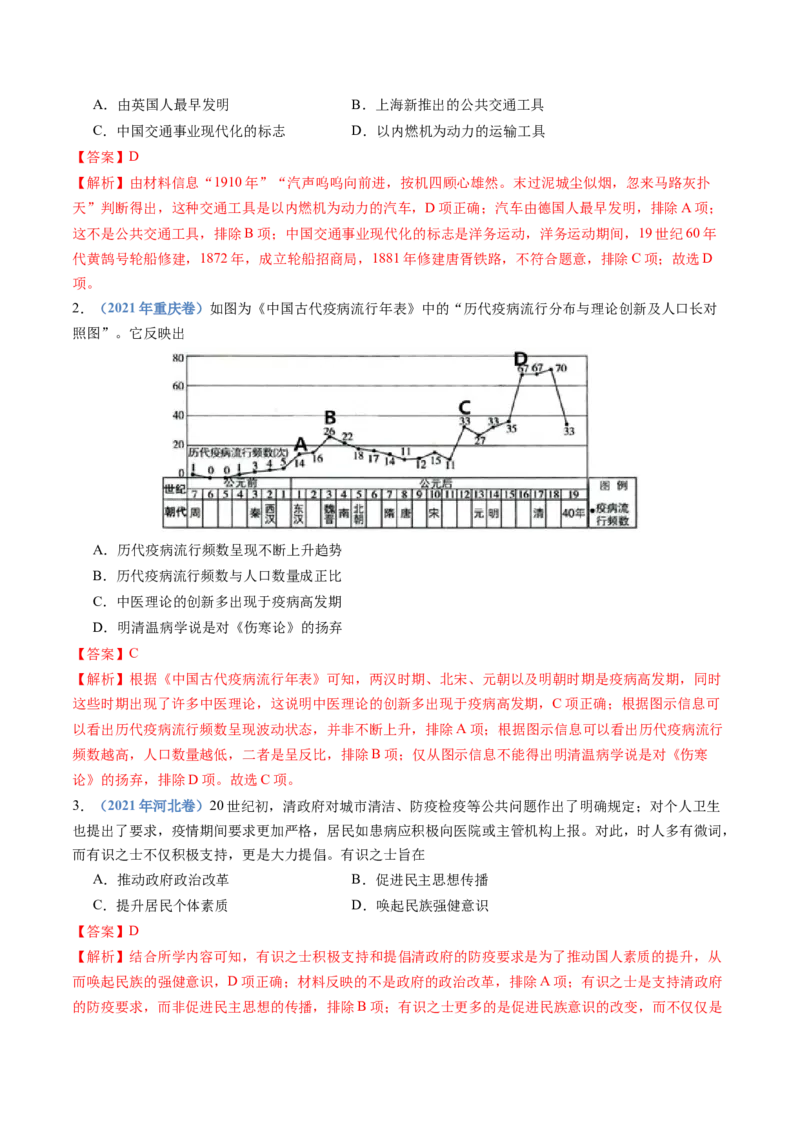 专题20选择性必修二：经济与社会生活（解析卷）_近10年高考真题汇编（必刷）_十年（2014-2024）高考历史真题分项汇编（全国通用）_十年（2014-2023）高考历史真题分项汇编（全国通用）