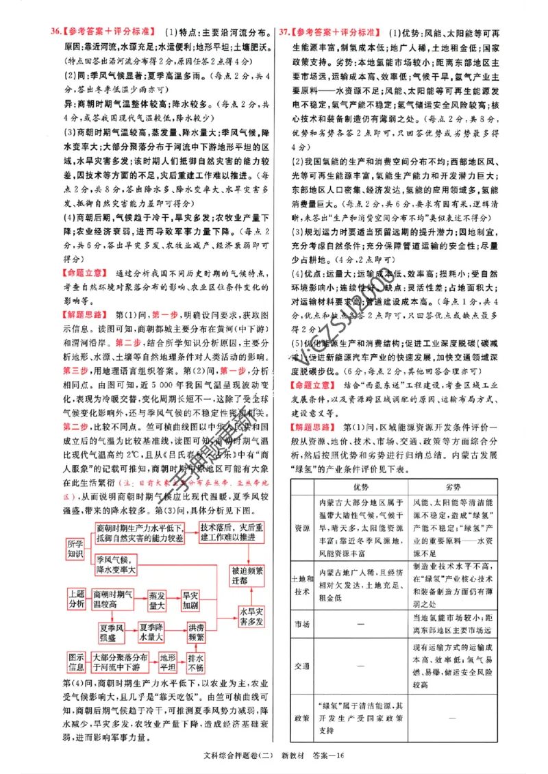 天星教育2024新教材高考最后一卷延边教育出版社文综答案_1_2024高考押题卷_12024天星全系列_tx《金k卷&middot;最后一卷》（9科全）_新教材