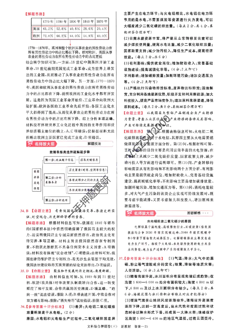 天星教育2024新教材高考最后一卷延边教育出版社文综答案_1_2024高考押题卷_12024天星全系列_tx《金k卷&middot;最后一卷》（9科全）_新教材