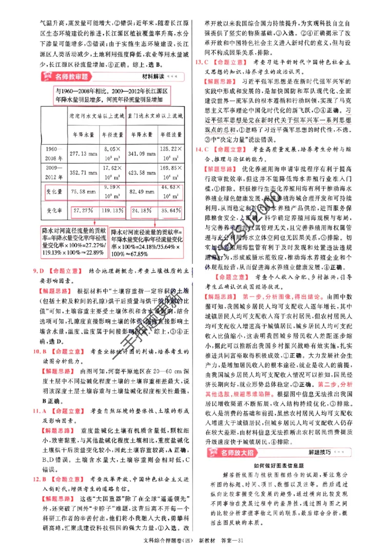 天星教育2024新教材高考最后一卷延边教育出版社文综答案_1_2024高考押题卷_12024天星全系列_tx《金k卷&middot;最后一卷》（9科全）_新教材