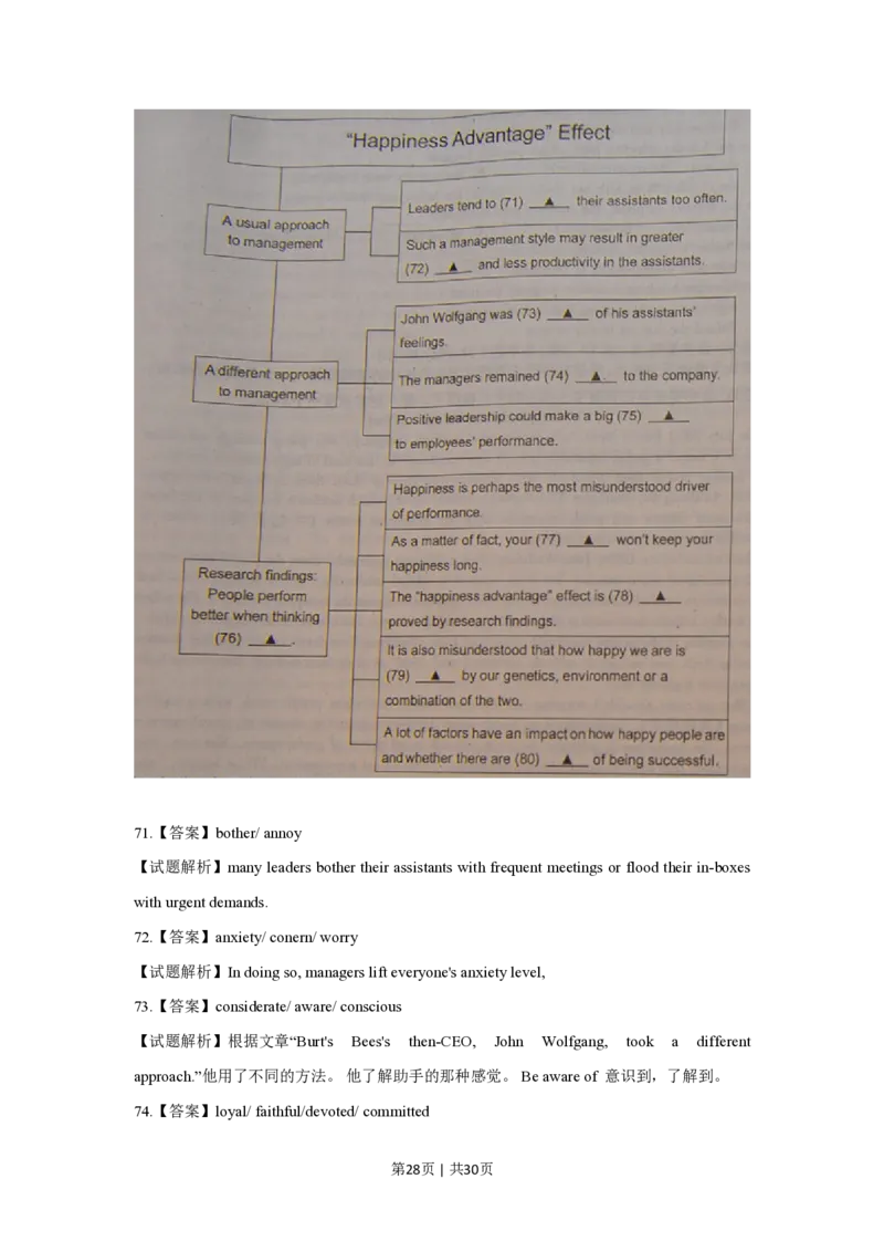 2012年高考英语试卷（江苏）（解析卷）_英语历年高考真题_新&middot;PDF版2008-2025&middot;高考英语真题_英语（按省份分类）2008-2025_2008-2025&middot;（江苏）英语高考真题