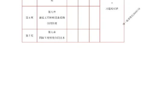 2025年监理工程师（交通）冲刺学习计划_监理工程师_2025监理工程师_2025年监理工程师SVIP_2025年监理交通控制SVIP