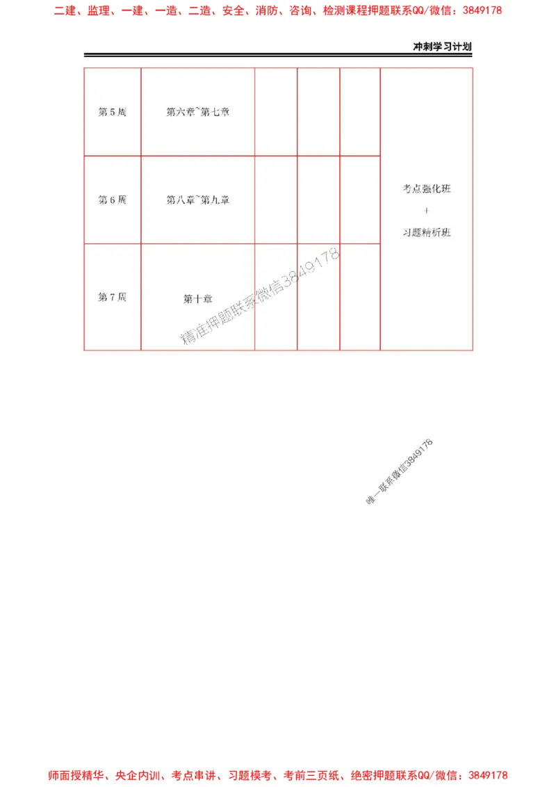 2025年监理工程师（交通）冲刺学习计划_监理工程师_2025监理工程师_2025年监理工程师SVIP_2025年监理交通控制SVIP