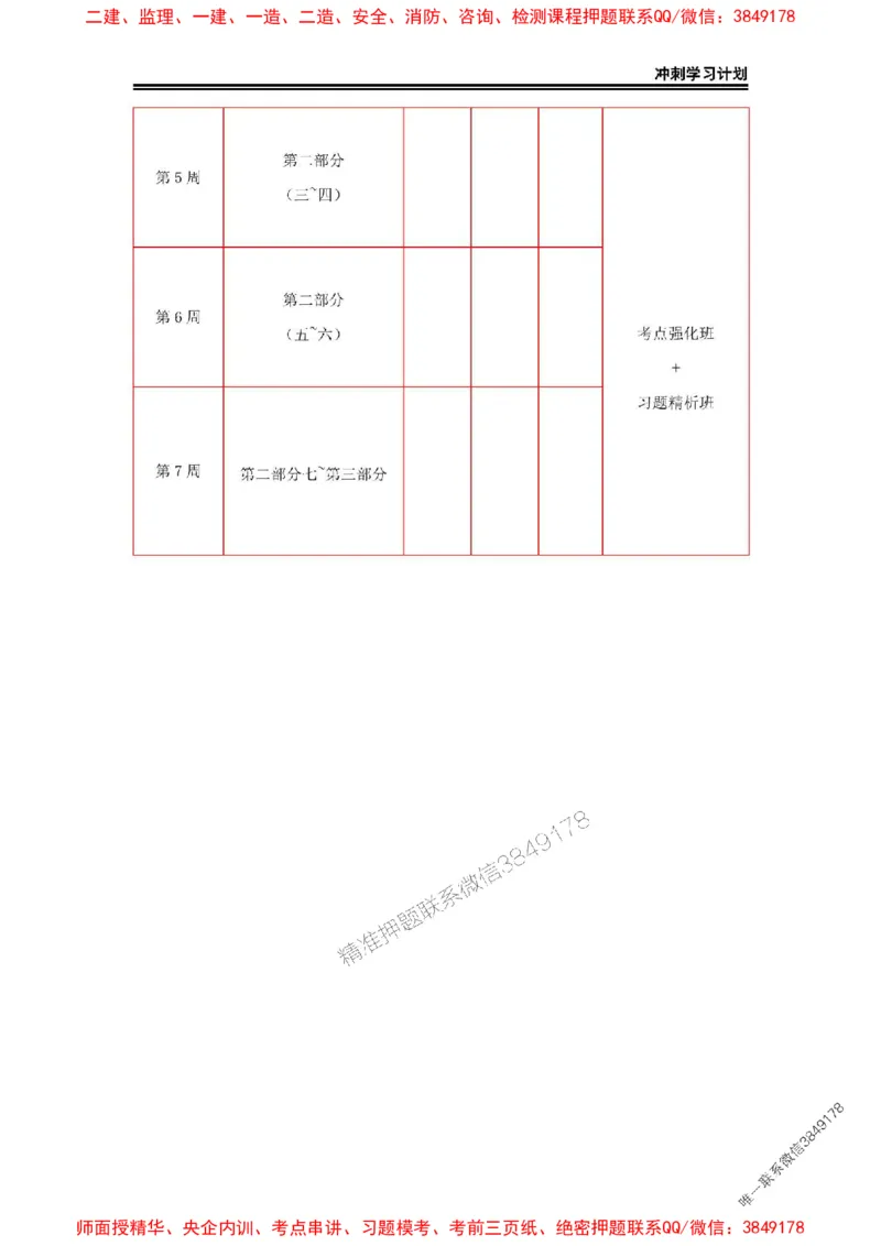 2025年监理工程师（交通）冲刺学习计划_监理工程师_2025监理工程师_2025年监理工程师SVIP_2025年监理交通控制SVIP