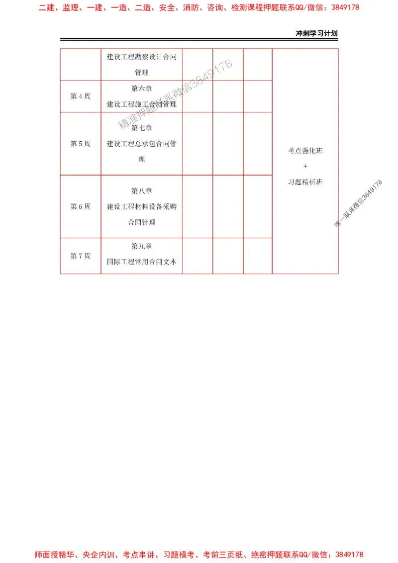 2025年监理工程师（交通）冲刺学习计划_监理工程师_2025监理工程师_2025年监理工程师SVIP_2025年监理交通控制SVIP