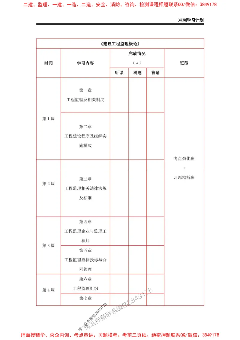 2025年监理工程师（交通）冲刺学习计划_监理工程师_2025监理工程师_2025年监理工程师SVIP_2025年监理交通控制SVIP