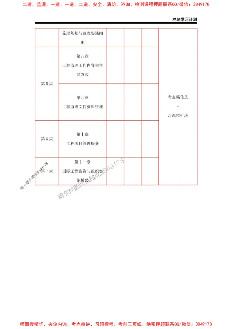 2025年监理工程师（交通）冲刺学习计划_监理工程师_2025监理工程师_2025年监理工程师SVIP_2025年监理交通控制SVIP