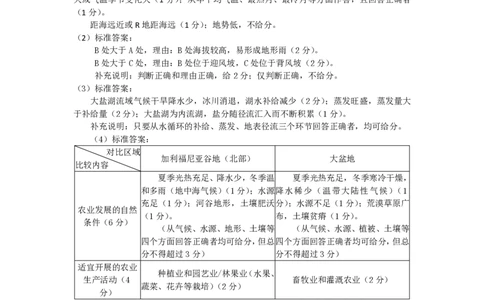 2011年高考地理试卷（山东）（解析卷）_地理历年高考真题_新&middot;PDF版2008-2025&middot;高考地理真题_地理（按试卷类型分类）2008-2025_自主命题卷&middot;地理（2008-2025）