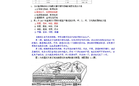 2011年高考地理试卷（山东）（解析卷）_地理历年高考真题_新&middot;PDF版2008-2025&middot;高考地理真题_地理（按试卷类型分类）2008-2025_自主命题卷&middot;地理（2008-2025）