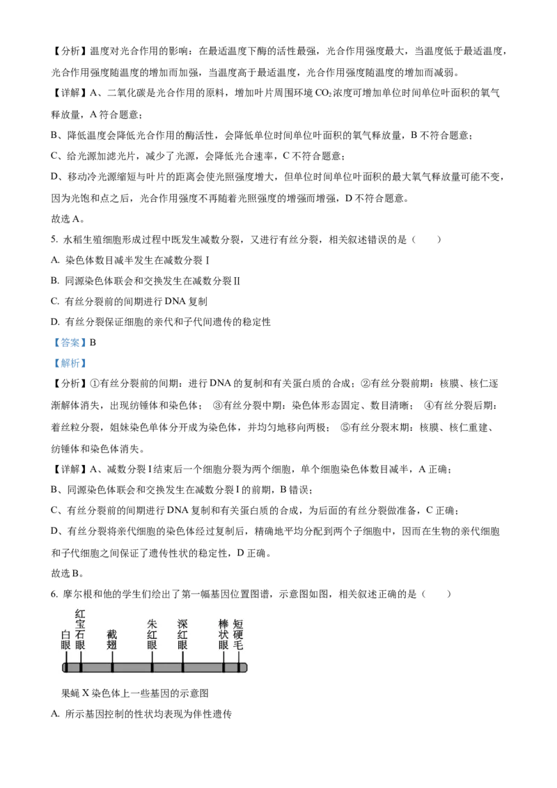 2024年北京高考真题生物试卷（解析版）_高考真题全网收集_生物学_2024年新高考北京卷生物高考真题解析（参考版）