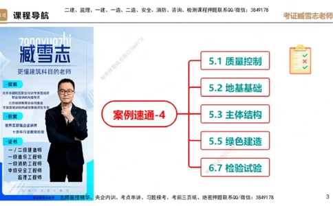 25一建-案例速通-建筑4-自测版-臧雪志_2026年一级建造师_2026年一建建筑_2025年一建建筑SVIP_04-冲刺串讲✿考点强化✿小灶集训_06-建筑《案例速通直播》臧雪志HX_讲义