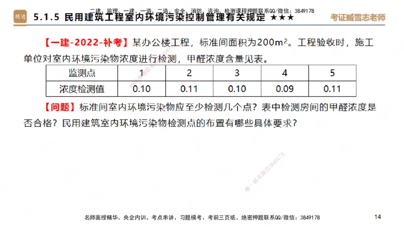 25一建-案例速通-建筑4-自测版-臧雪志_2026年一级建造师_2026年一建建筑_2025年一建建筑SVIP_04-冲刺串讲✿考点强化✿小灶集训_06-建筑《案例速通直播》臧雪志HX_讲义
