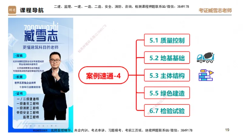 25一建-案例速通-建筑4-自测版-臧雪志_2026年一级建造师_2026年一建建筑_2025年一建建筑SVIP_04-冲刺串讲✿考点强化✿小灶集训_06-建筑《案例速通直播》臧雪志HX_讲义