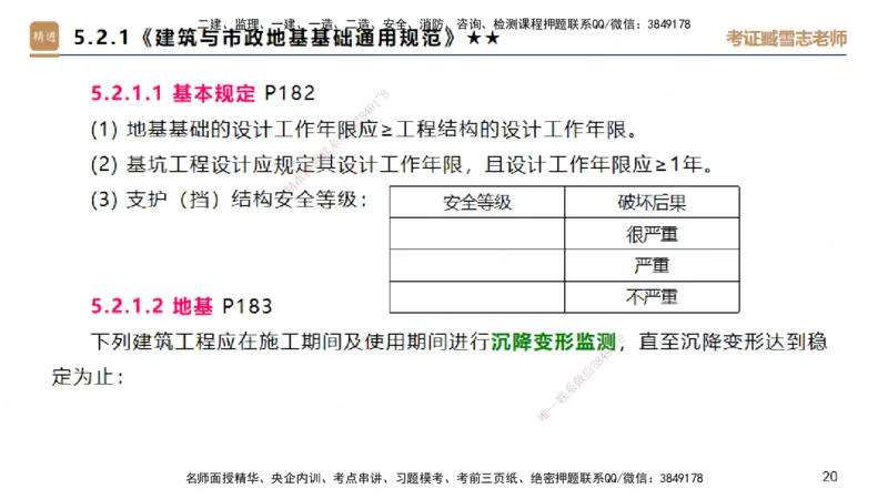 25一建-案例速通-建筑4-自测版-臧雪志_2026年一级建造师_2026年一建建筑_2025年一建建筑SVIP_04-冲刺串讲✿考点强化✿小灶集训_06-建筑《案例速通直播》臧雪志HX_讲义