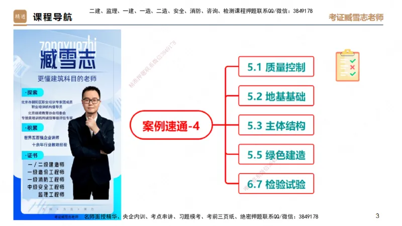 25一建-案例速通-建筑4-自测版-臧雪志_2026年一级建造师_2026年一建建筑_2025年一建建筑SVIP_04-冲刺串讲✿考点强化✿小灶集训_06-建筑《案例速通直播》臧雪志HX_讲义