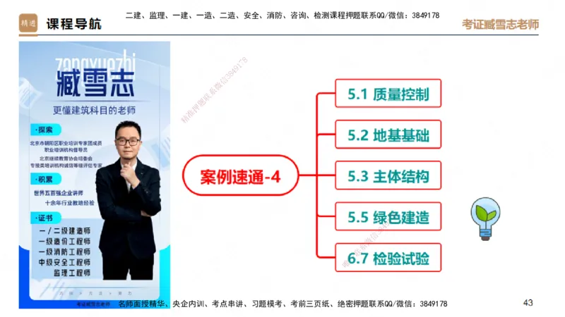 25一建-案例速通-建筑4-自测版-臧雪志_2026年一级建造师_2026年一建建筑_2025年一建建筑SVIP_04-冲刺串讲✿考点强化✿小灶集训_06-建筑《案例速通直播》臧雪志HX_讲义