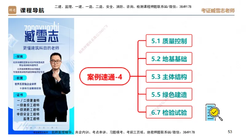 25一建-案例速通-建筑4-自测版-臧雪志_2026年一级建造师_2026年一建建筑_2025年一建建筑SVIP_04-冲刺串讲✿考点强化✿小灶集训_06-建筑《案例速通直播》臧雪志HX_讲义