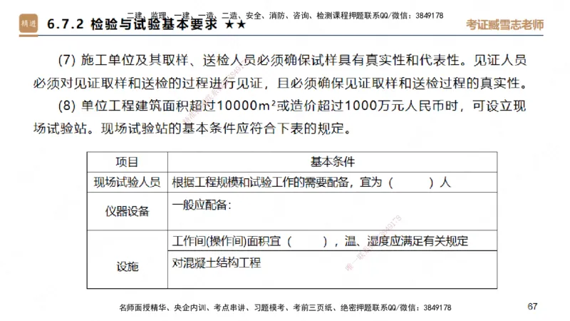 25一建-案例速通-建筑4-自测版-臧雪志_2026年一级建造师_2026年一建建筑_2025年一建建筑SVIP_04-冲刺串讲✿考点强化✿小灶集训_06-建筑《案例速通直播》臧雪志HX_讲义