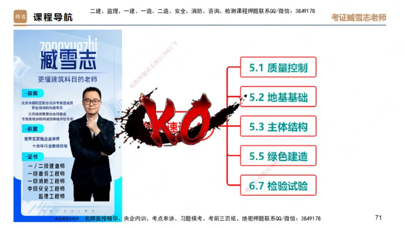 25一建-案例速通-建筑4-自测版-臧雪志_2026年一级建造师_2026年一建建筑_2025年一建建筑SVIP_04-冲刺串讲✿考点强化✿小灶集训_06-建筑《案例速通直播》臧雪志HX_讲义