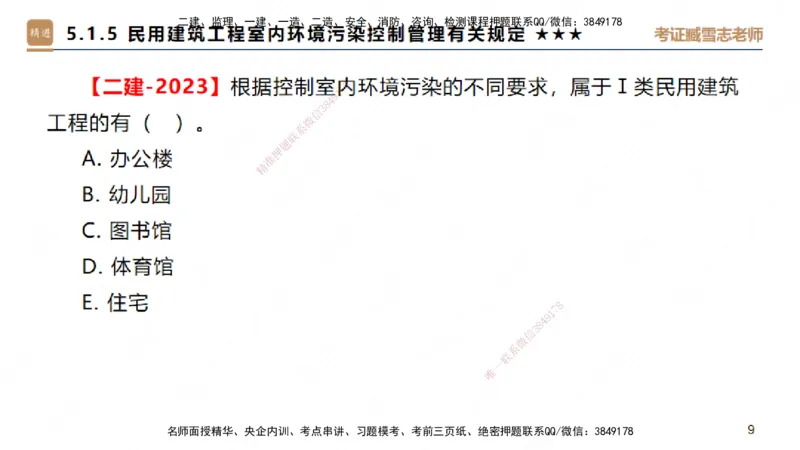 25一建-案例速通-建筑4-自测版-臧雪志_2026年一级建造师_2026年一建建筑_2025年一建建筑SVIP_04-冲刺串讲✿考点强化✿小灶集训_06-建筑《案例速通直播》臧雪志HX_讲义