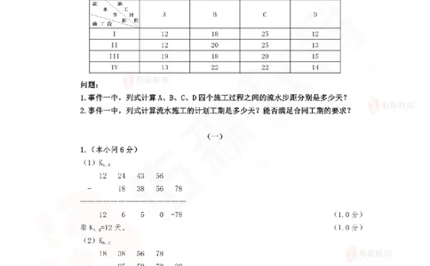 2月26日佑森建筑实务珠峰班VIP作业答案_2026年一级建造师_2026年一建建筑_2025年一建建筑SVIP_02-基础精讲✿高端面授✿深度强化_31-建筑《珠峰直播班》闫力齐YS推荐