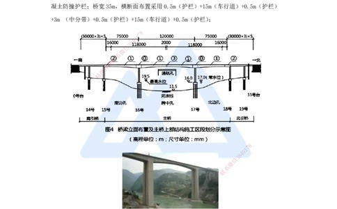 23.2025王欢-真题精析-（23）一建2019年案例四_2026年一级建造师_2026年一建市政_2025年一建市政SVIP_04-冲刺串讲✿考点强化✿小灶集训_28-市政《案例母题特训》王欢HX_讲义