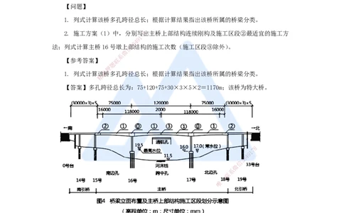 23.2025王欢-真题精析-（23）一建2019年案例四_2026年一级建造师_2026年一建市政_2025年一建市政SVIP_04-冲刺串讲✿考点强化✿小灶集训_28-市政《案例母题特训》王欢HX_讲义