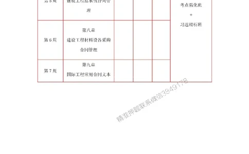 2025年监理工程师（土建）冲刺学习计划_监理工程师_2025监理工程师_2025年监理工程师SVIP_2025年监理土建控制SVIP