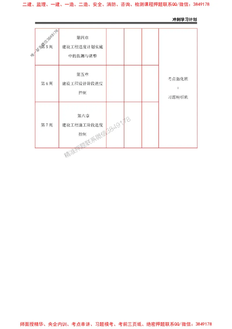 2025年监理工程师（土建）冲刺学习计划_监理工程师_2025监理工程师_2025年监理工程师SVIP_2025年监理土建控制SVIP