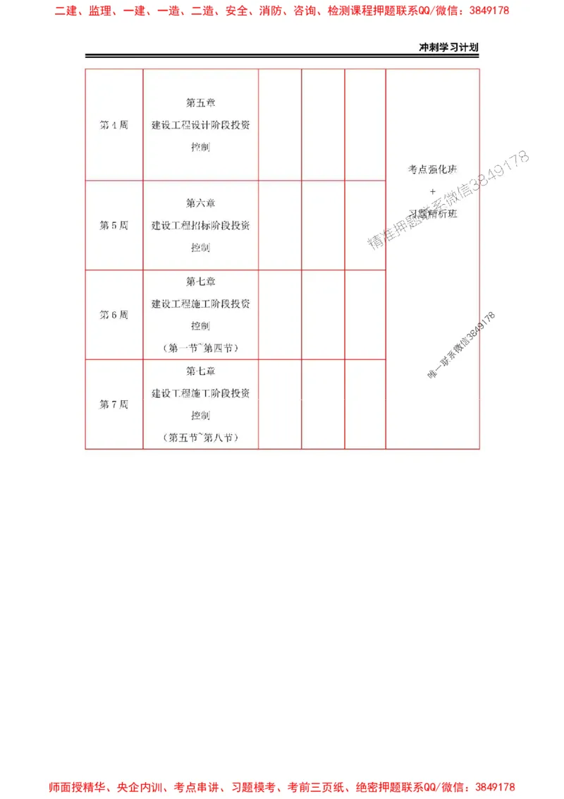 2025年监理工程师（土建）冲刺学习计划_监理工程师_2025监理工程师_2025年监理工程师SVIP_2025年监理土建控制SVIP