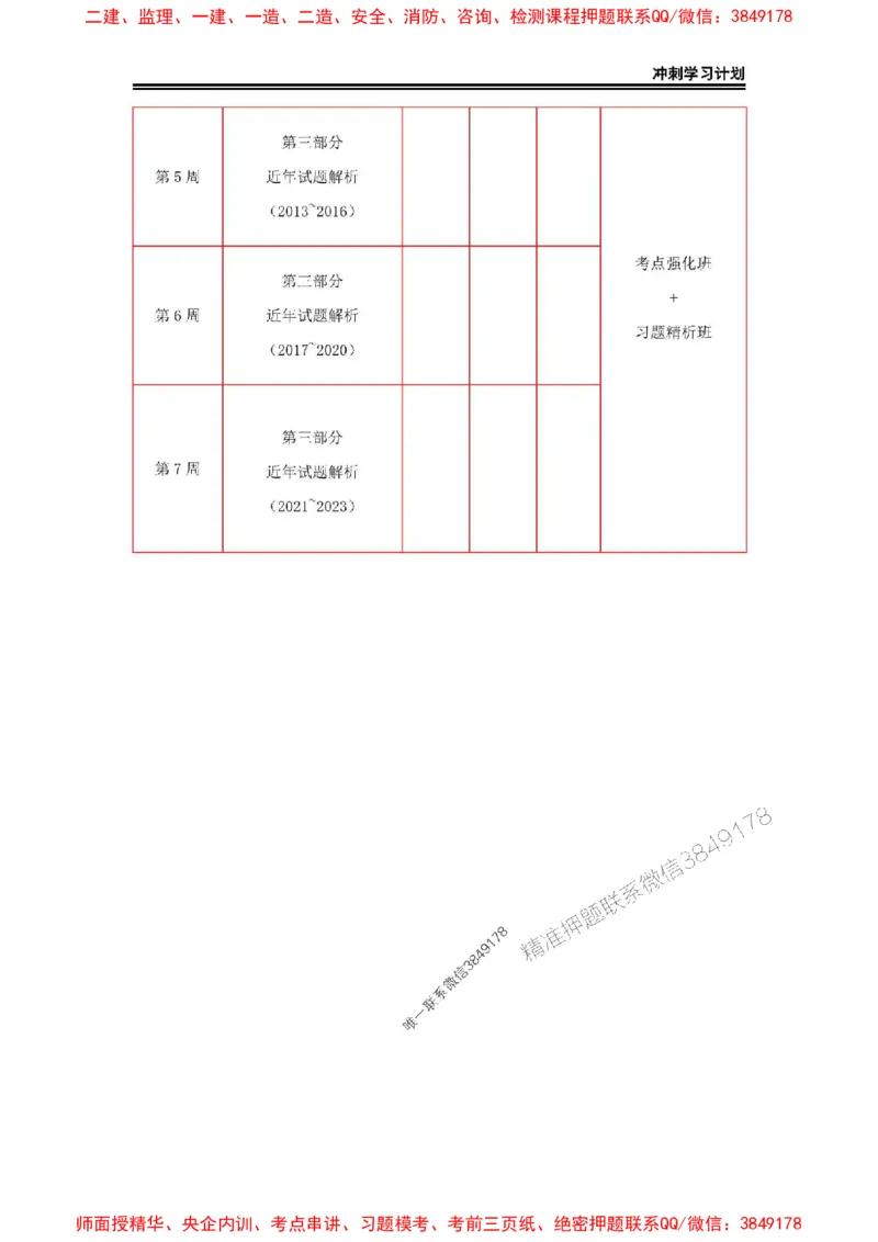 2025年监理工程师（土建）冲刺学习计划_监理工程师_2025监理工程师_2025年监理工程师SVIP_2025年监理土建控制SVIP